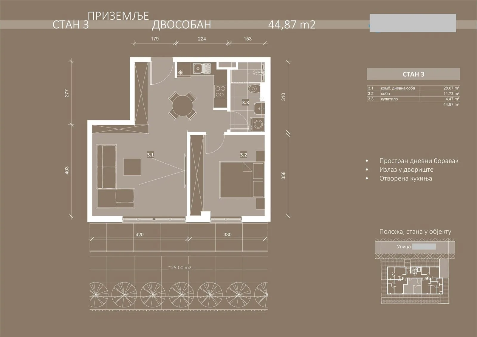 Extra lux stanovi kod Trosarine-bez provizije (5)